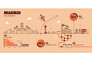 36 City Infographics - Line Style, an Outline Icon by Kursat Unsal (Thumbnail 26 of 37)