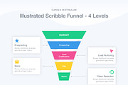 Sales Funnel PowerPoint Template, a Presentation Template by Jumsoft (Thumbnail 16 of 21)