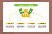 Finance Infographic Template, a Templates & Theme by Bartama Graphic (Thumbnail 2 of 4)