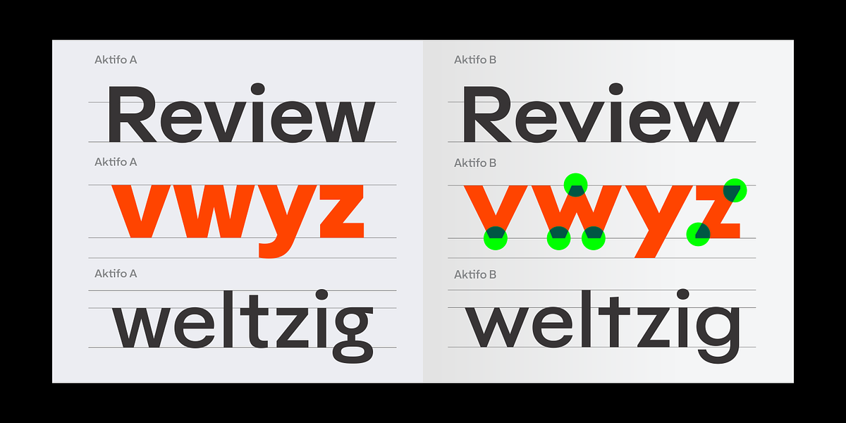 Aktifo, a Sans Serif Font by Degarism Studio (Photo 7 of 15)