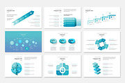 Business Plan PowerPoint Template, a Presentation Template by WhiteGraphic (Thumbnail 26 of 50)