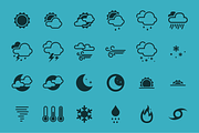 Lil Stories - Weather Icons, an Icon by Lil Squid (Thumbnail 3 of 5)