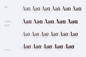 Kage Pro - Neoclassical Display Font