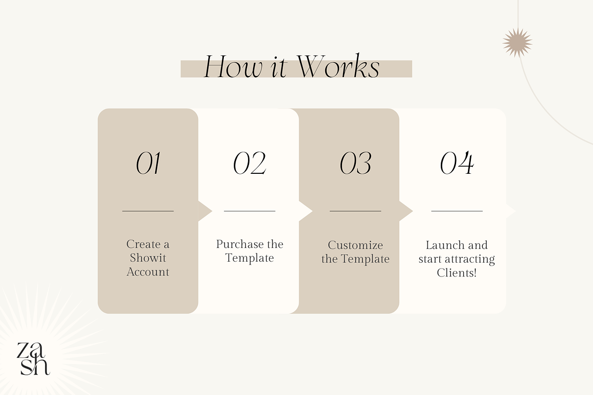 Cindy - Boho Showit Website Template, a Wix Template by Studio Zash (Photo 10 of 10)