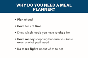 Meal Planner Template