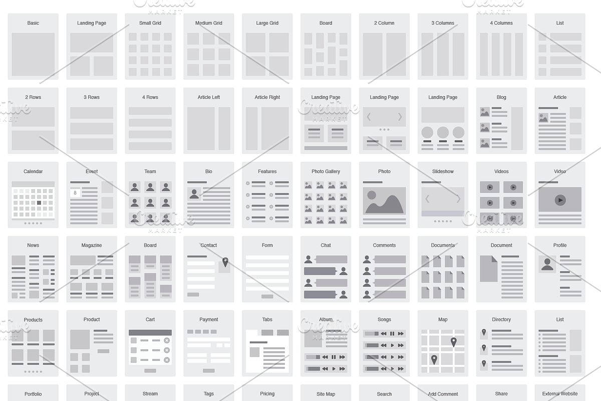 Website Flowcharts and Site Maps AI, a Mockup by UX Kits (Photo 3 of 4)