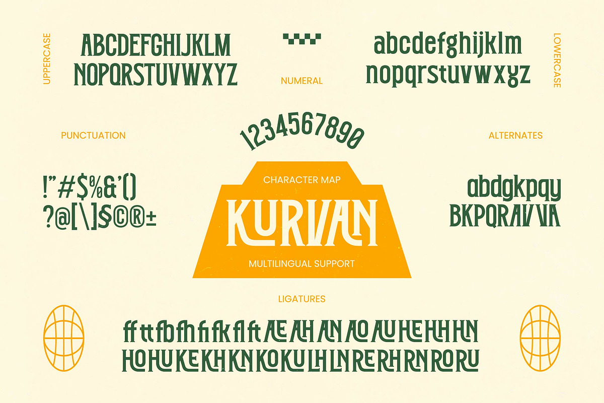 Kurvan Slab Serif Display, a Slab Serif Font by timelesstype.co (Photo 6 of 10)