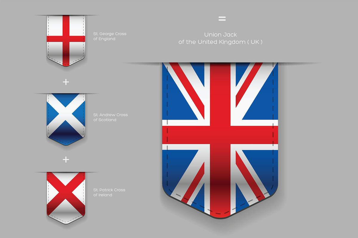 United Kingdom flags vector, an Icon by Lin´s