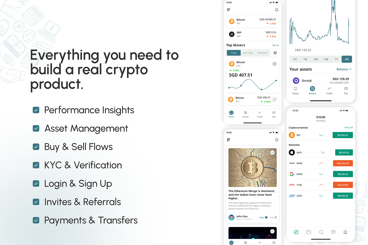 CryptoSphere – Trading & Wallet App, an UI Kit Template by UI Kit Store (Photo 4 of 6)