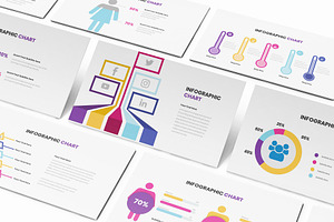 Chart Infographic Powerpoint