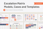 Escalation Matrix PowerPoint, a Presentation Template by HiSlide.io (Thumbnail 1 of 4)