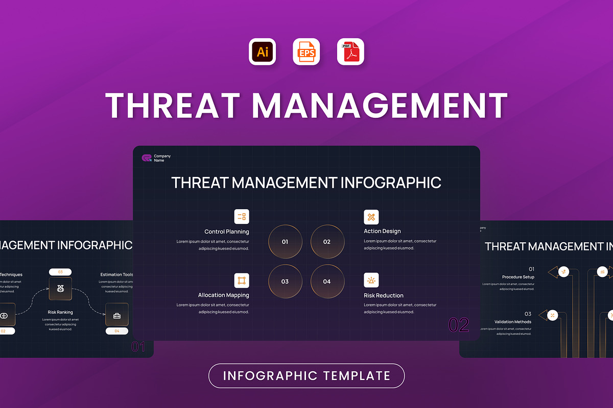 Threat Management Infographic, a Presentation Template by Antstheme (Photo 1 of 3)