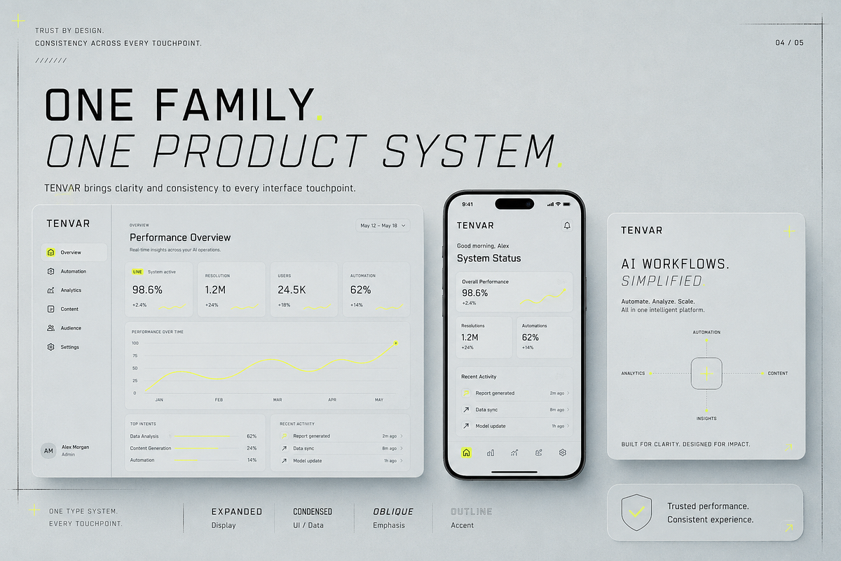 TENVAR – Modern Tech Sans Serif, a Sans Serif Font by Nouric Design (Photo 4 of 5)