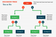 Flow Charts 1 PowerPoint Template, a Presentation Template by Yes Presentations (Thumbnail 41 of 73)