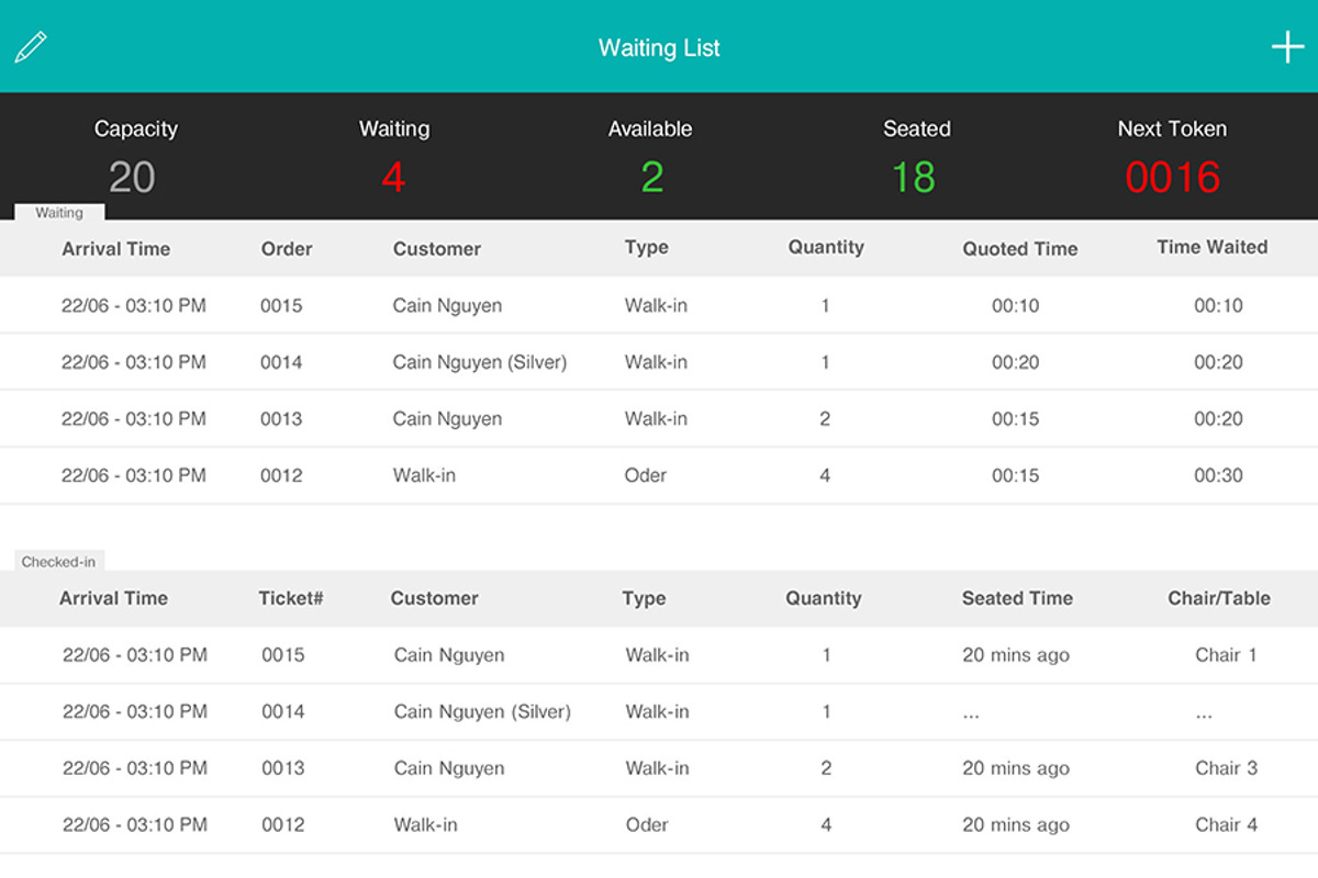 Elite Touch Dental UI Graphic Assets, an App Template by hoangpts (Photo 11 of 14)