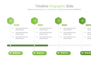 TIMELINE PowerPoint