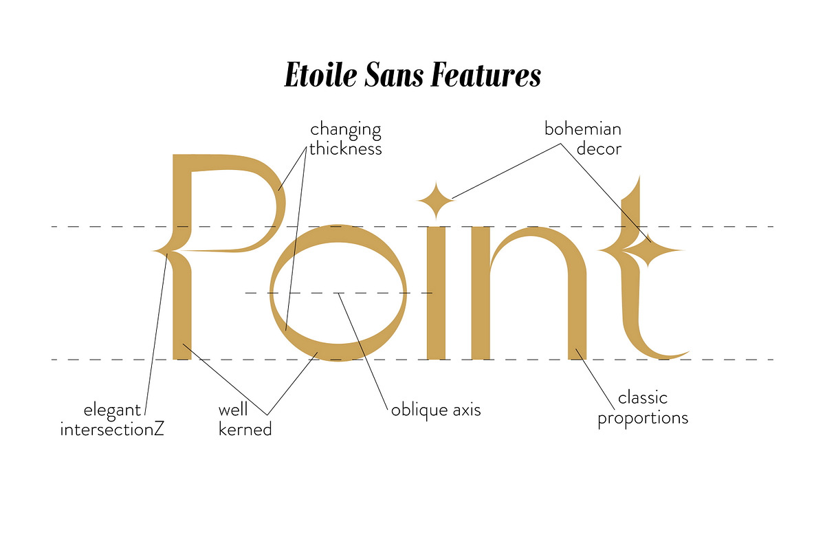 Etoile - Elegant Sans Serif Font, a Sans Serif Font by Struvictory.art (Photo 4 of 8)