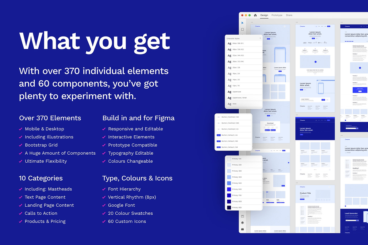 heywires - Figma Wireframe Kit, a Wireframe Template by heywires (Photo 3 of 4)
