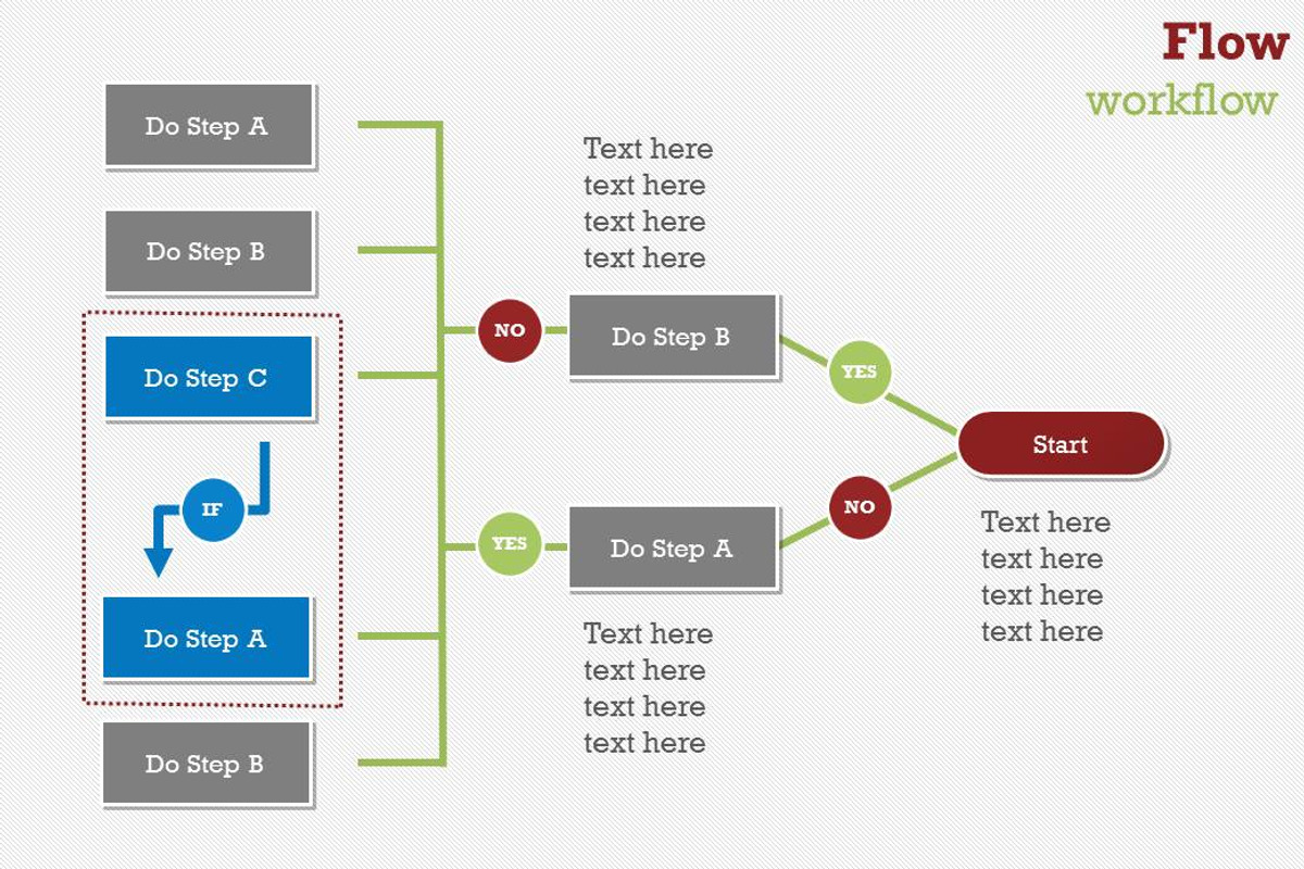 Flow Charts 1 PowerPoint Template, a Presentation Template by Yes Presentations (Photo 6 of 73)