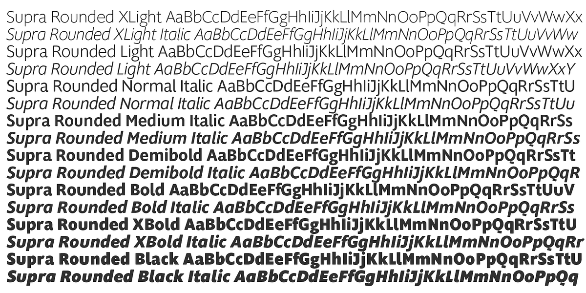 Supra Rounded, a Sans Serif Font by Wiescher-Design (Photo 4 of 6)