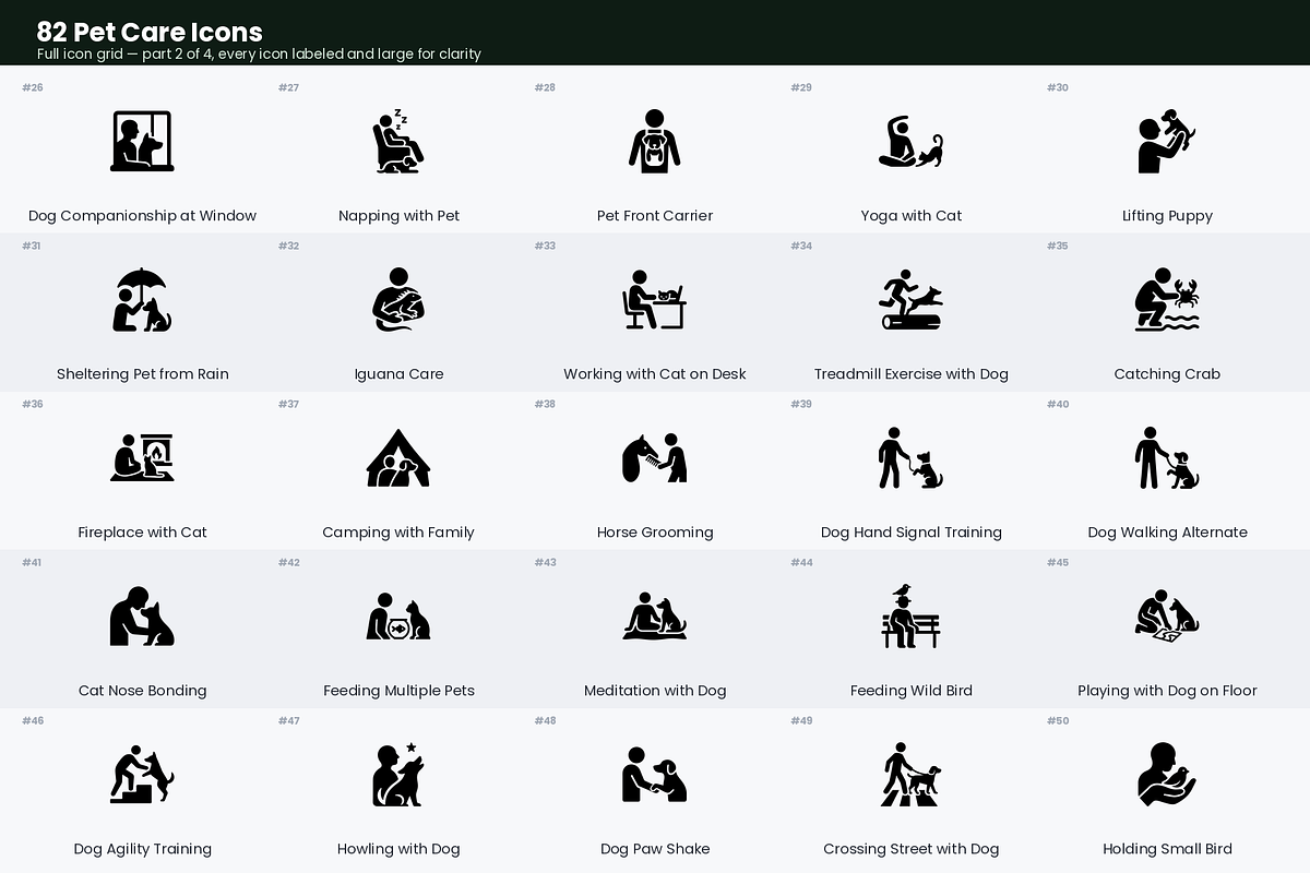 Pet Care Icons, a Solid Icon by Symbolic Language (Photo 3 of 6)
