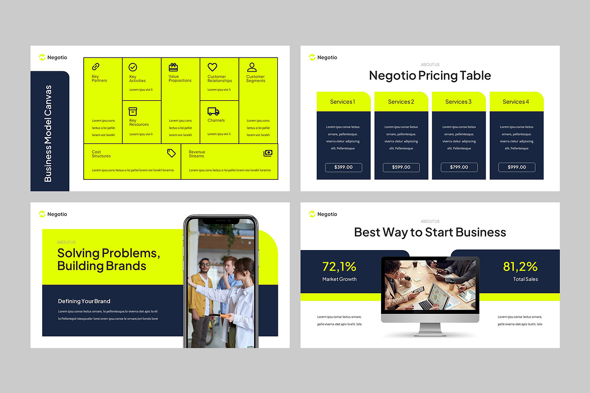 Business Model Canvas Keynote, a Presentation Template by rgbryand