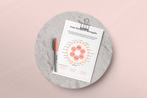 Happiness Workbook Canva Templates