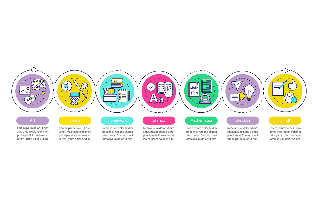 Human skills vector infographic, a Templates & Theme by IMG Visuals