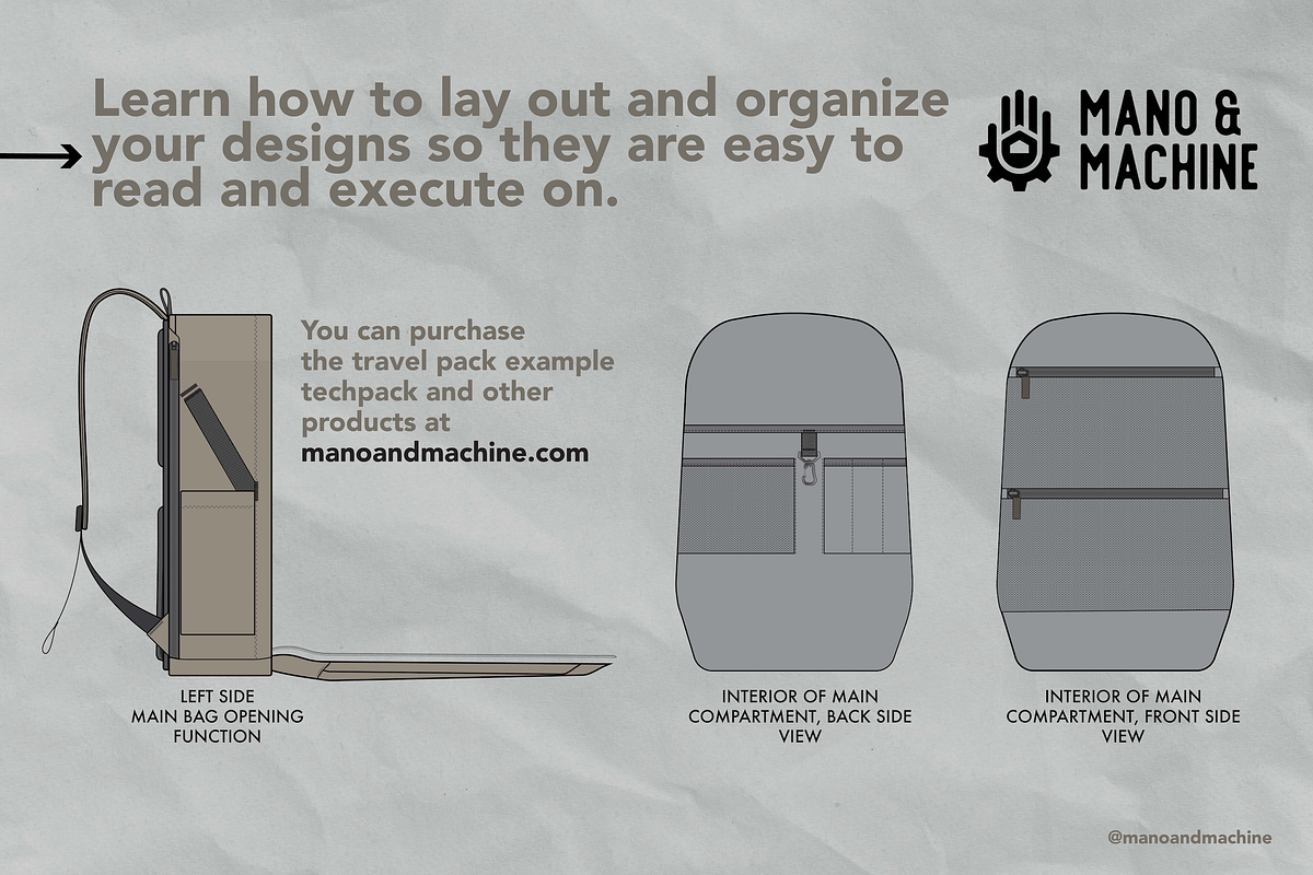 Travel Pack Example Tech Pack, a Templates & Theme by Mano + Machine (Photo 9 of 9)