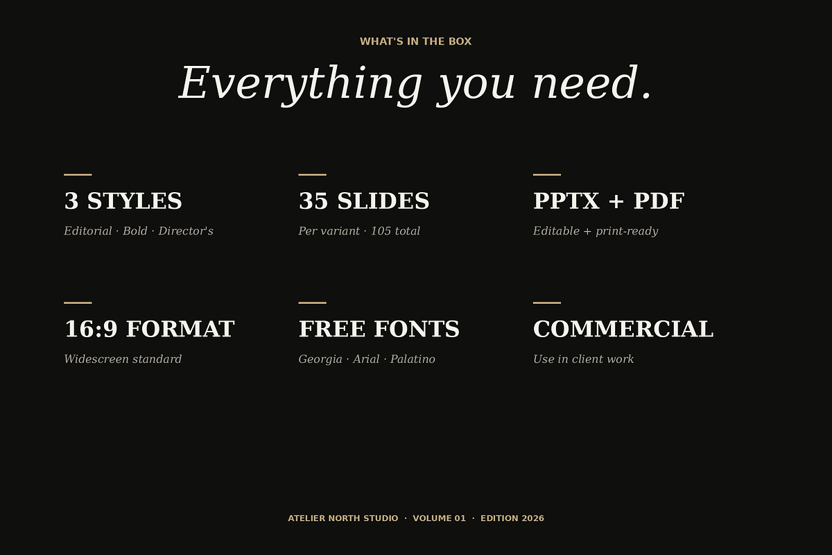 Brand Guidelines Template — 3-in-1, a Branding & Logo Template by Just Necessary (Photo 9 of 9)