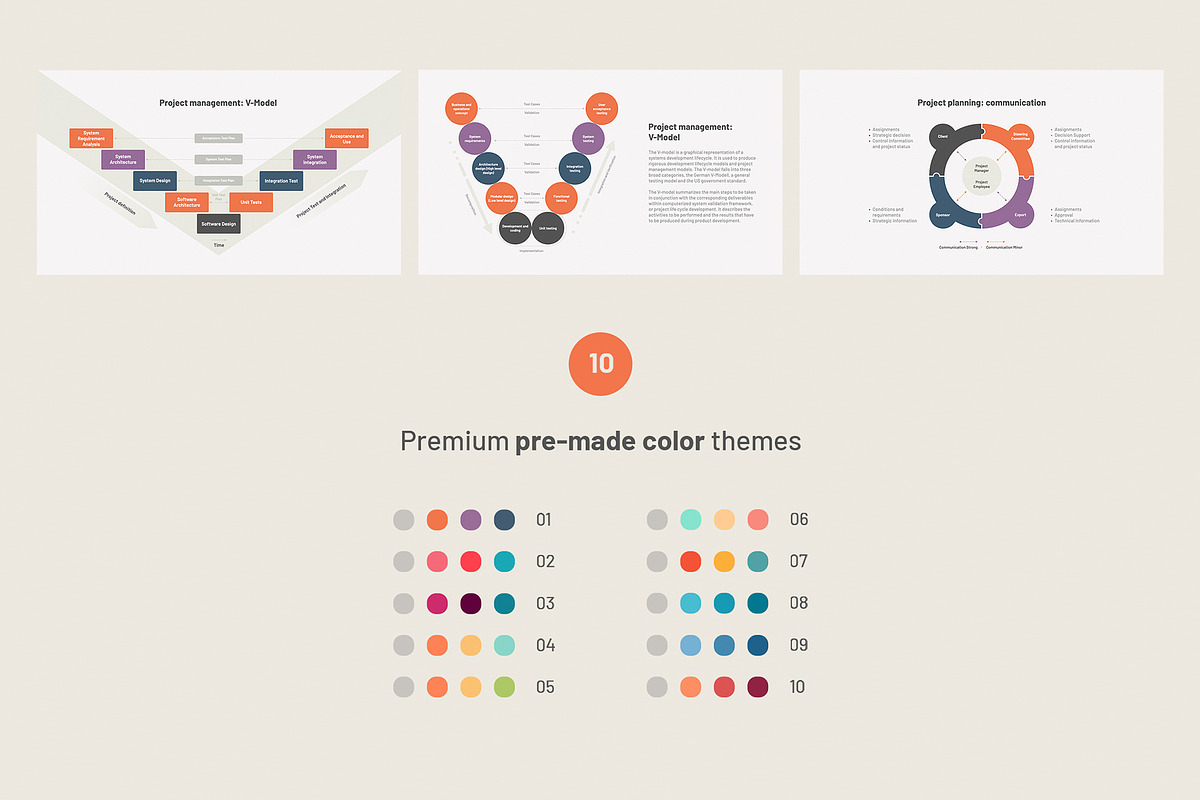 Project management for PowerPoint, a Presentation Template by HiSlide.io (Photo 6 of 6)