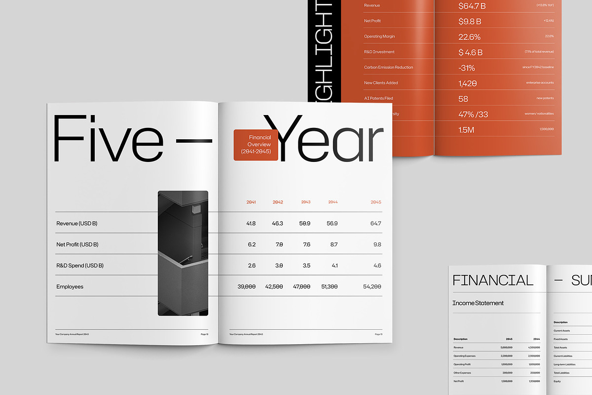 Annual Report Template - Futrra preview 8