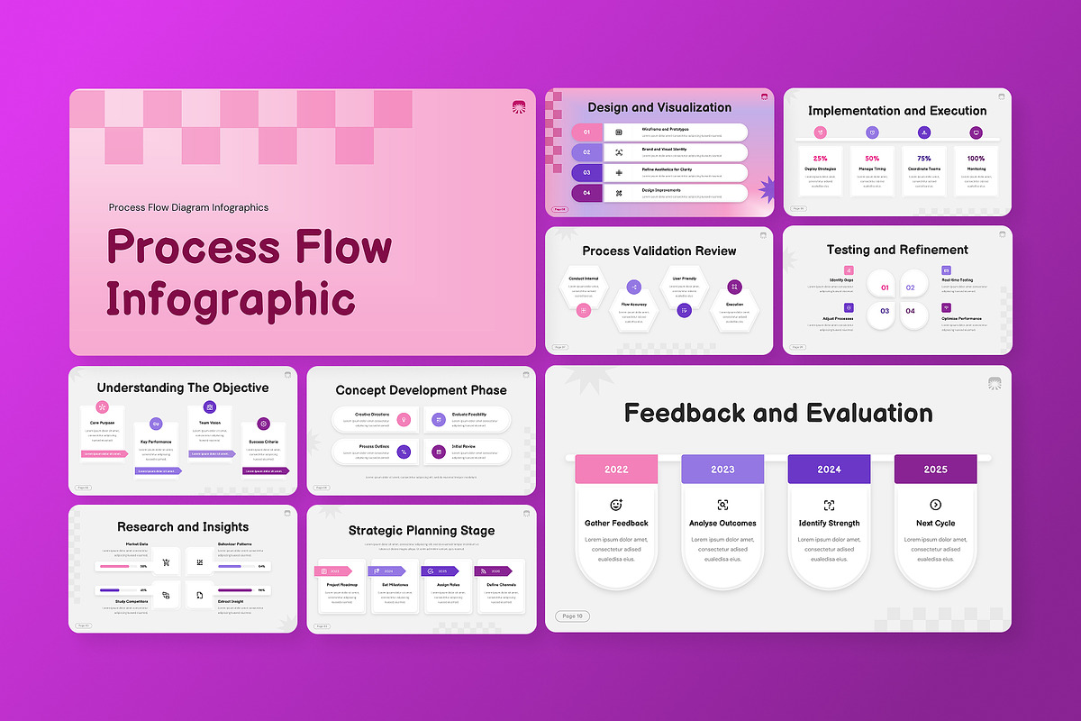 Process Flow Diagram PowerPoint, a Presentation Template by Antstheme