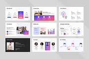 Digital Market Agency Presentation, a Presentation Template by Creatiya Type (Thumbnail 6 of 7)