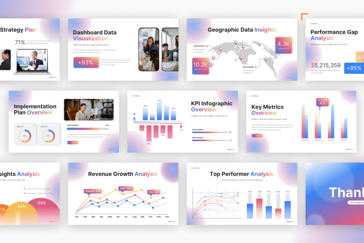 KPI Dashboard Google Slides, a Presentation Template by Loin Studio (Photo 3 of 4)