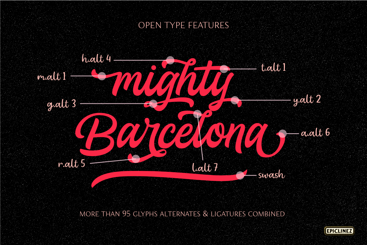 Motoride | Vintage Script, a Script Font by Epiclinez (Photo 7 of 8)