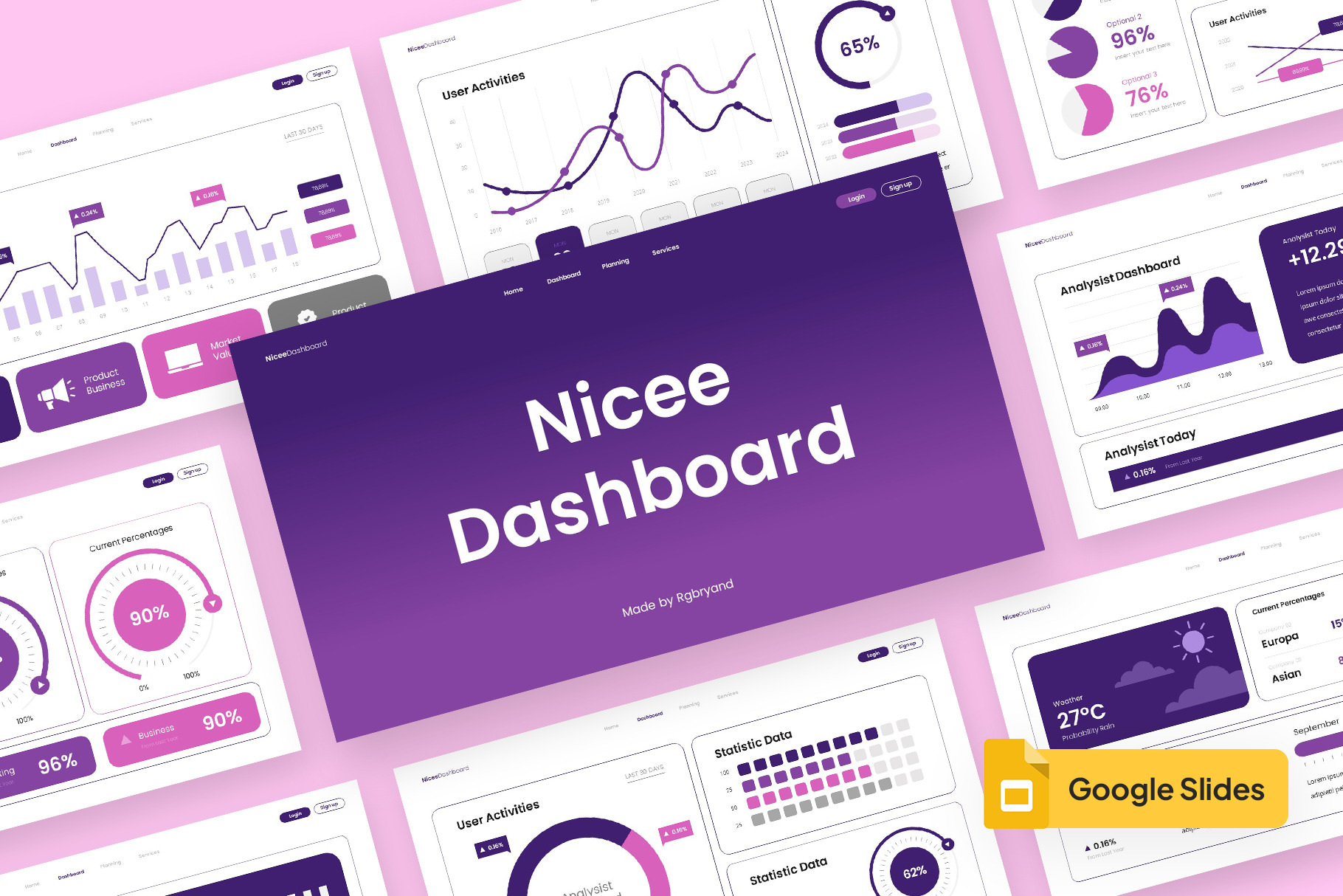 DASHBOARD Infographic Google Slides, a Presentation Template by rgbryand