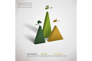 Financial Infographic Template, a Presentation Template by TotallypicRF