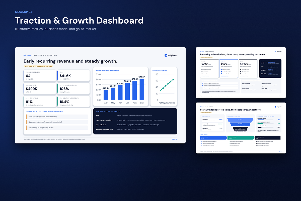 Startup Investor Presentation, a Presentation Template by novexora (Photo 2 of 4)