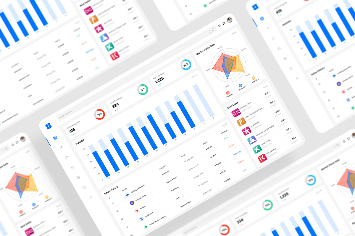 Management Dashboard UI Kit, an UI Kit Template by iDoodle Studio