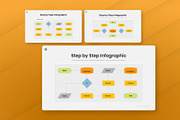 Step-by-Step Infographic, a Presentation Template by Antstheme (Thumbnail 3 of 3)