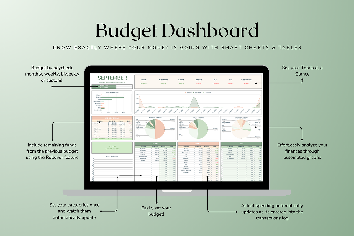 Ultimate Monthly Budget - Green, a Templates & Theme by The Creative Plans co (Photo 4 of 10)