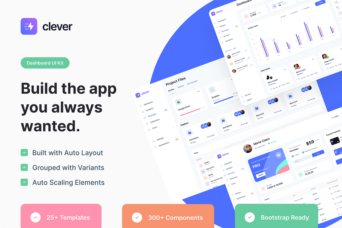 Clever – Figma Dashboard UI Kit, an UI Kit Template by Webpixels (Photo 3 of 7)