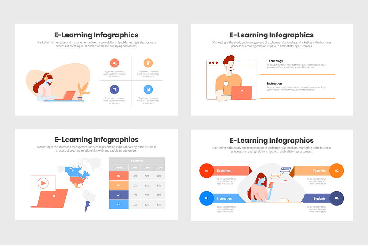Elearning Infographics Template A Presentation Template By Slidequest