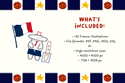 32+ France Illustration Set, an Object Illustration by The Journey Atelier (Thumbnail 2 of 10)