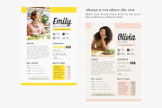Blogger Media Kit Canva Template, a Presentation Template by White Dreamers (Thumbnail 4 of 4)