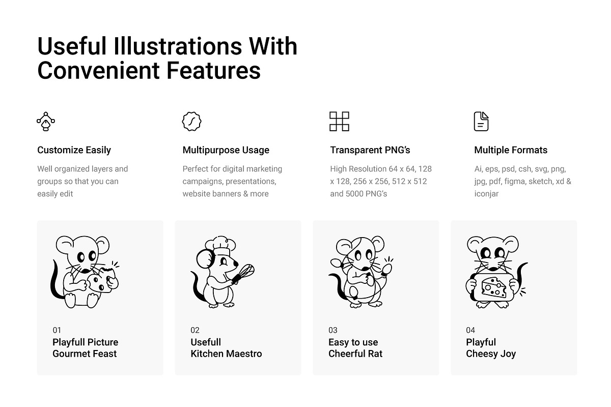 50 Rat Icons, an Outline Icon by Prosymbols (Photo 2 of 5)