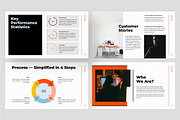 Pitch Deck Google Slides Template, a Presentation Template by Gaize (Thumbnail 4 of 14)