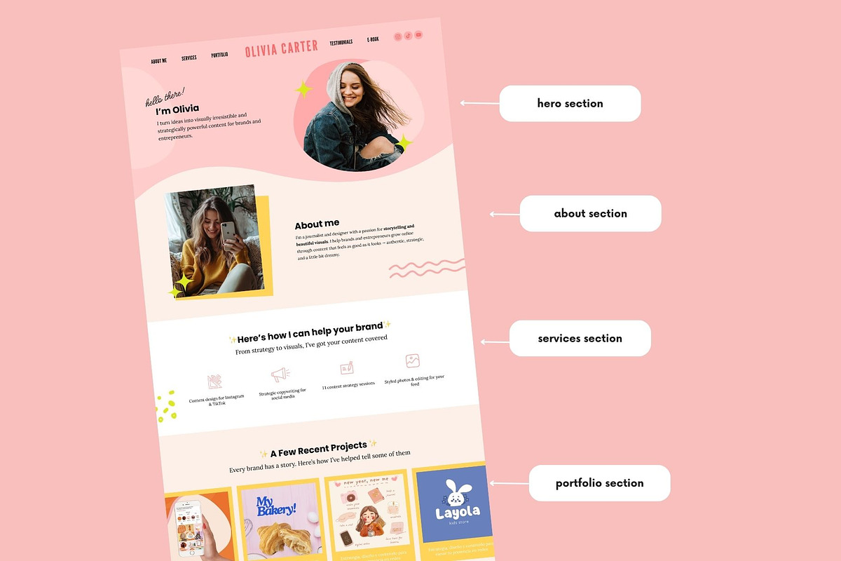 Figma Landing Page Template, a Landing Page Template by Cathy Cárcamo (Photo 3 of 5)