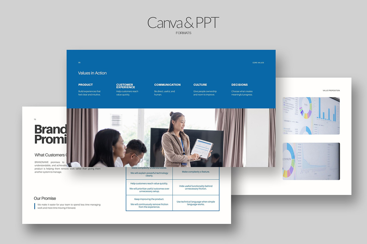 SaaS Brand Strategy Presentation, a Presentation Template by CreativeFolks (Photo 3 of 3)